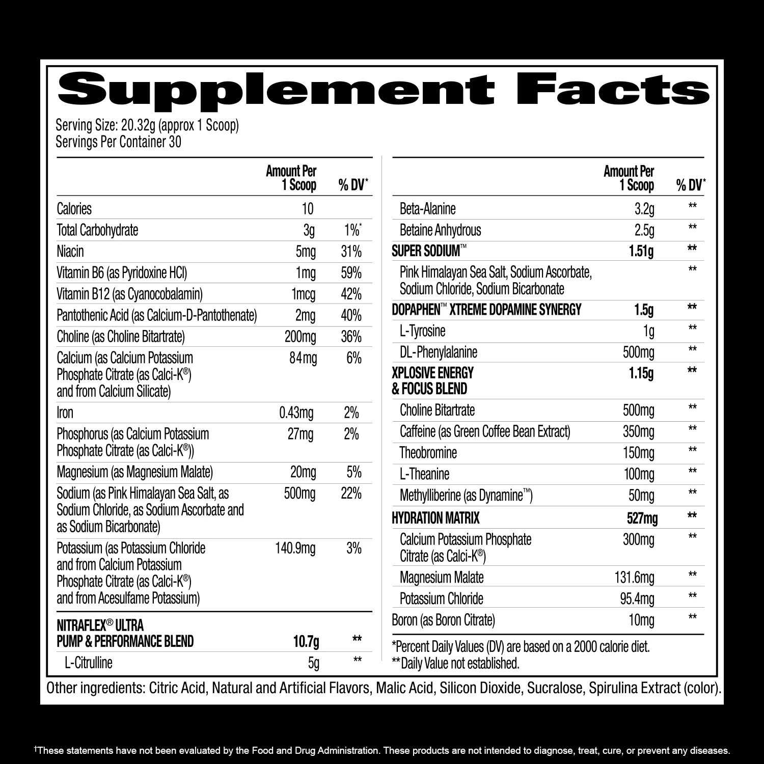 NITRAFLEX INFORMACION ULTRA